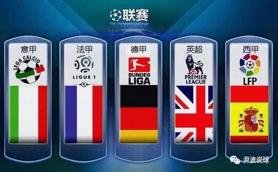 BA联赛独